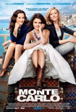 Watch Monte Carlo Niter