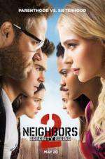 Watch Neighbors 2: Sorority Rising Niter