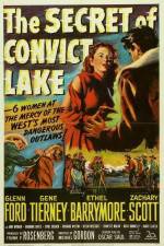 Watch The Secret of Convict Lake Niter