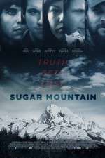 Watch Sugar Mountain Niter
