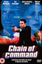 Watch Chain of Command Niter