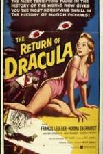 Watch The Return of Dracula Niter