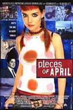 Watch Pieces of April Niter