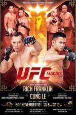 Watch UFC On Fuel TV 6 Franklin vs Le Niter