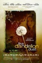 Watch Like Dandelion Dust Niter