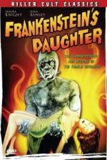Watch Frankenstein's Daughter Niter