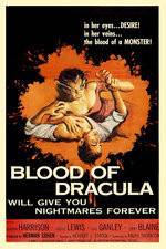 Watch Blood of Dracula Niter