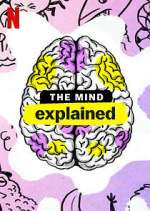 Watch The Mind, Explained Niter